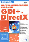 GDI+ и DirectX